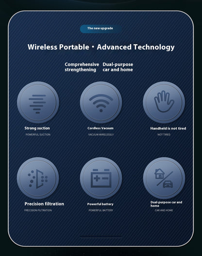 Wireless Vacuum Cleaner Small Handheld Super Strong Suction