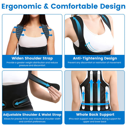 TriSize Corrector: 3-Size Adjustable Invisible Back Brace Posture Trainer for Men & Women