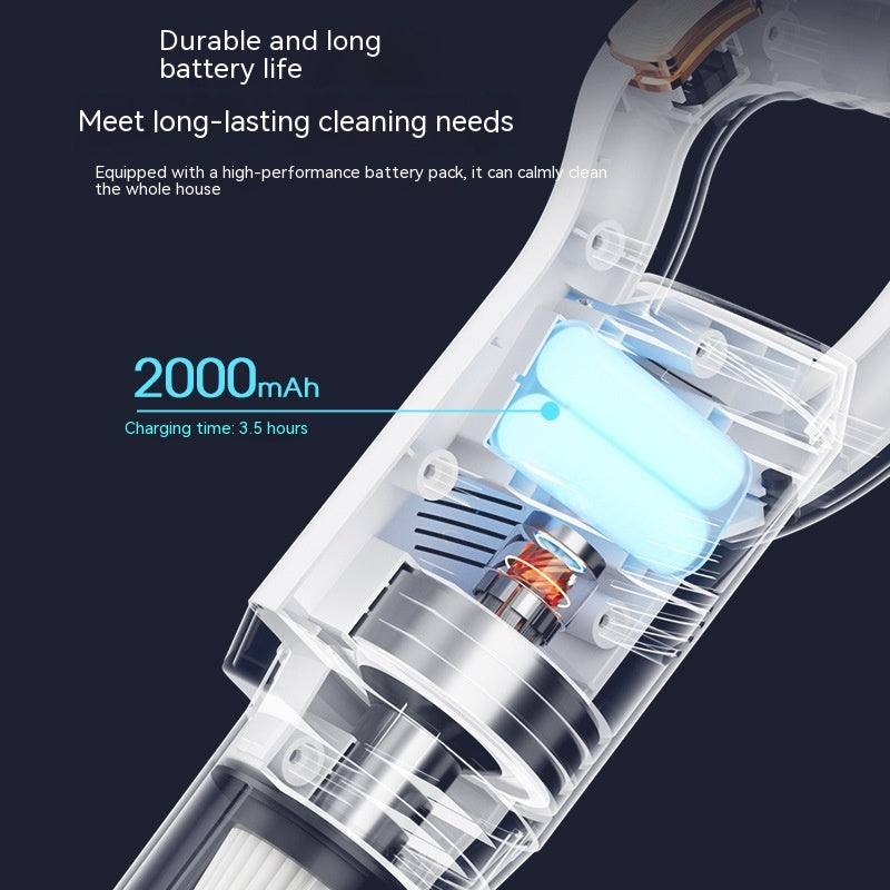 DeskCarVac: Ultra-Portable Desktop & Interior Wireless Vacuum